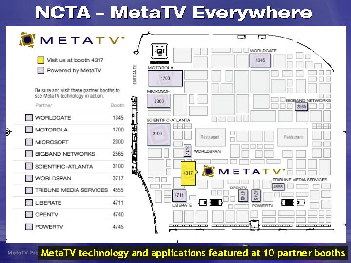 ncta_map