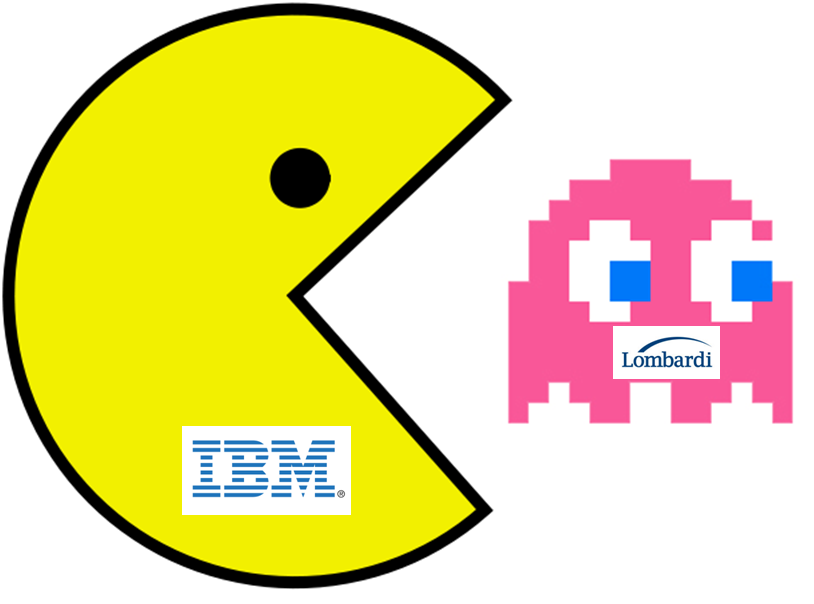 IBM Lombardi Pacman